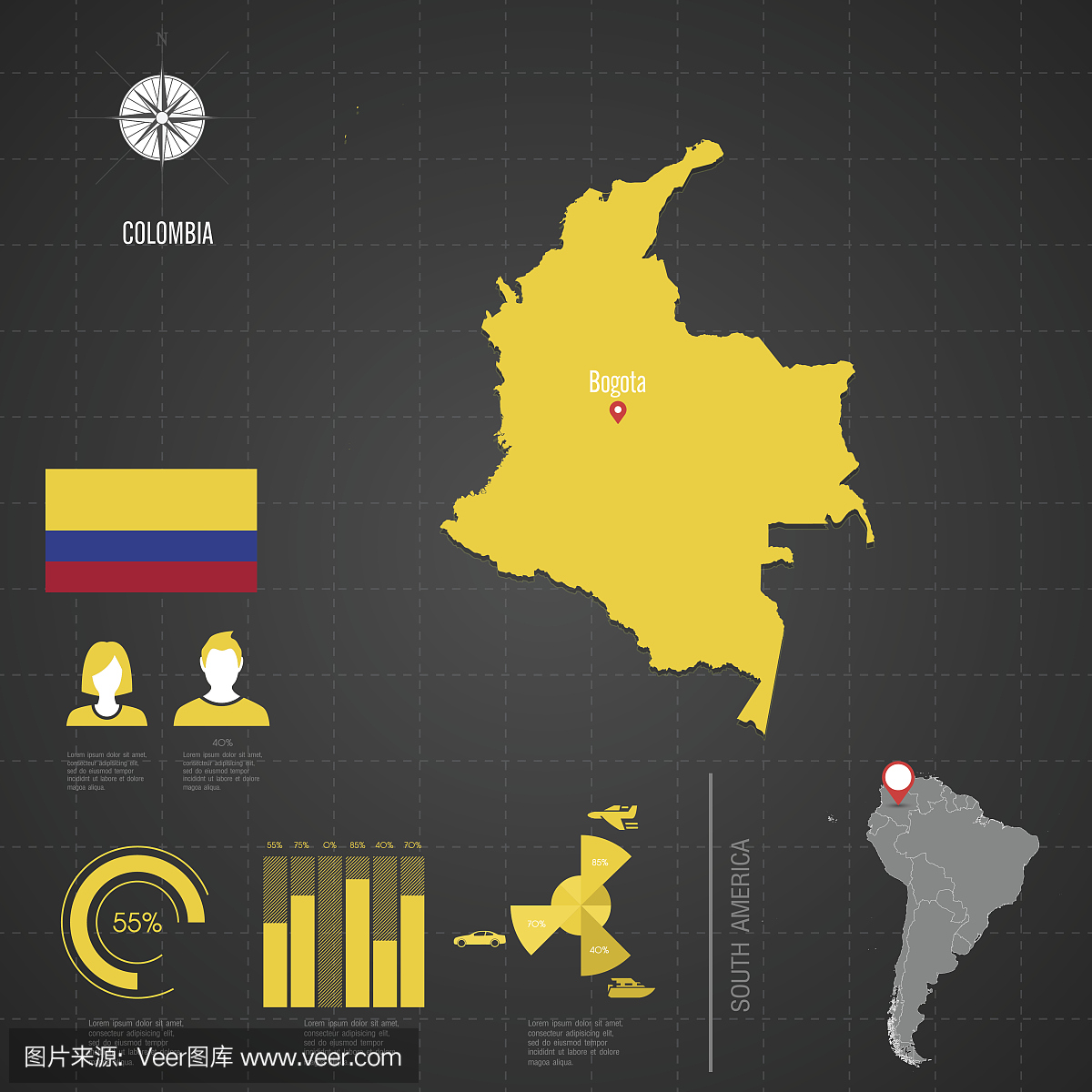 哥伦比亚共和国世界地图