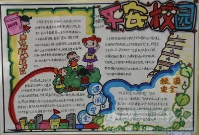 楼道手抄报,小学生楼道安全手抄报,楼梯安全手抄报,安全上下楼梯手