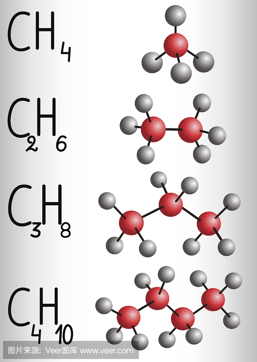 化学式和分子模型甲烷CH4,乙烷C2H4,丙烷C3