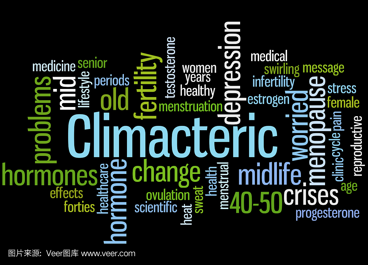 黄体酮,妇宁片,孕酮,有月经