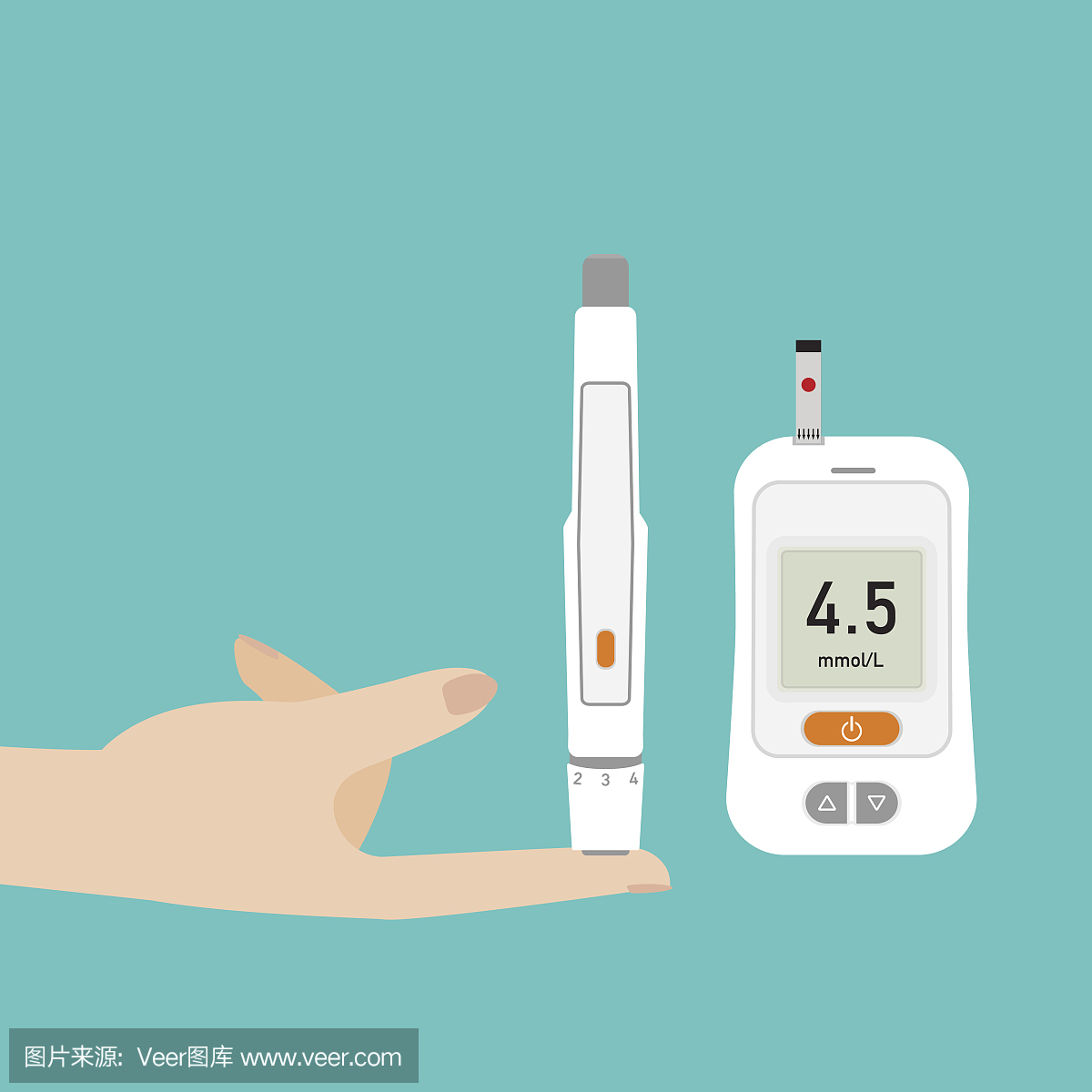 使用自动柳叶刀穿刺手指,检查血糖仪上的血糖