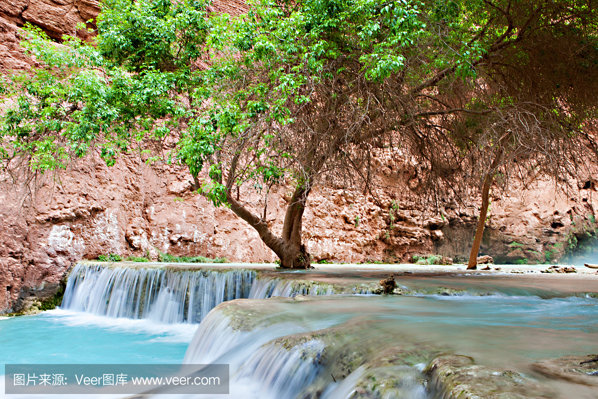 苏派印第安人保留地,哈瓦苏派印第安保留地,哈