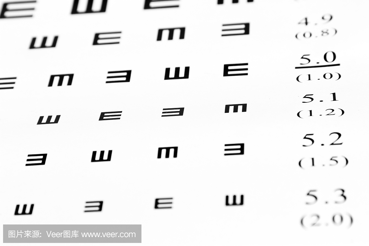 视力测试图在白色背景特写镜头