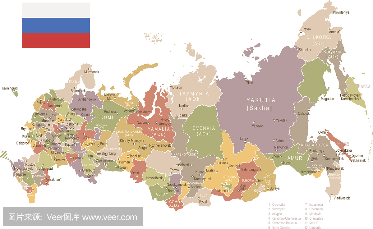 俄罗斯 - 复古地图和国旗 - 插图