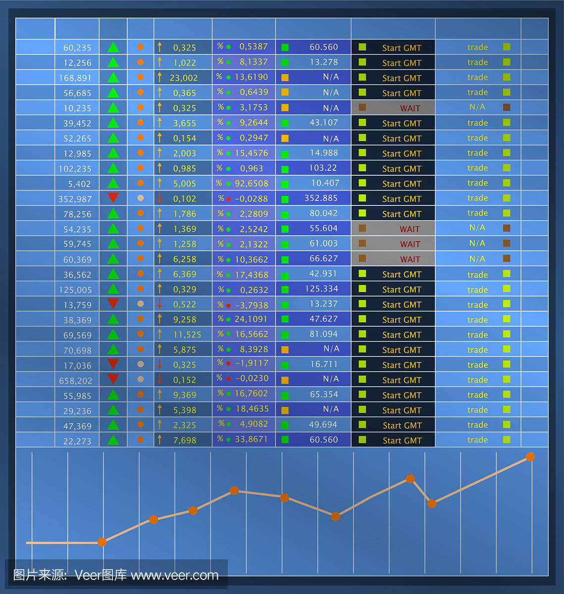 股票交易所报价,矢量,虚构的艺术品