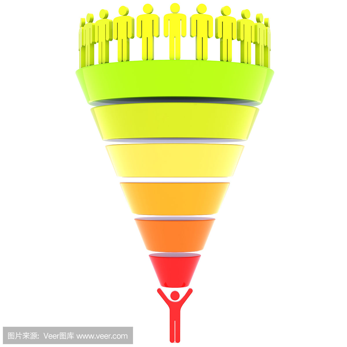 漏斗,圆锥形器皿,漏斗状,图表