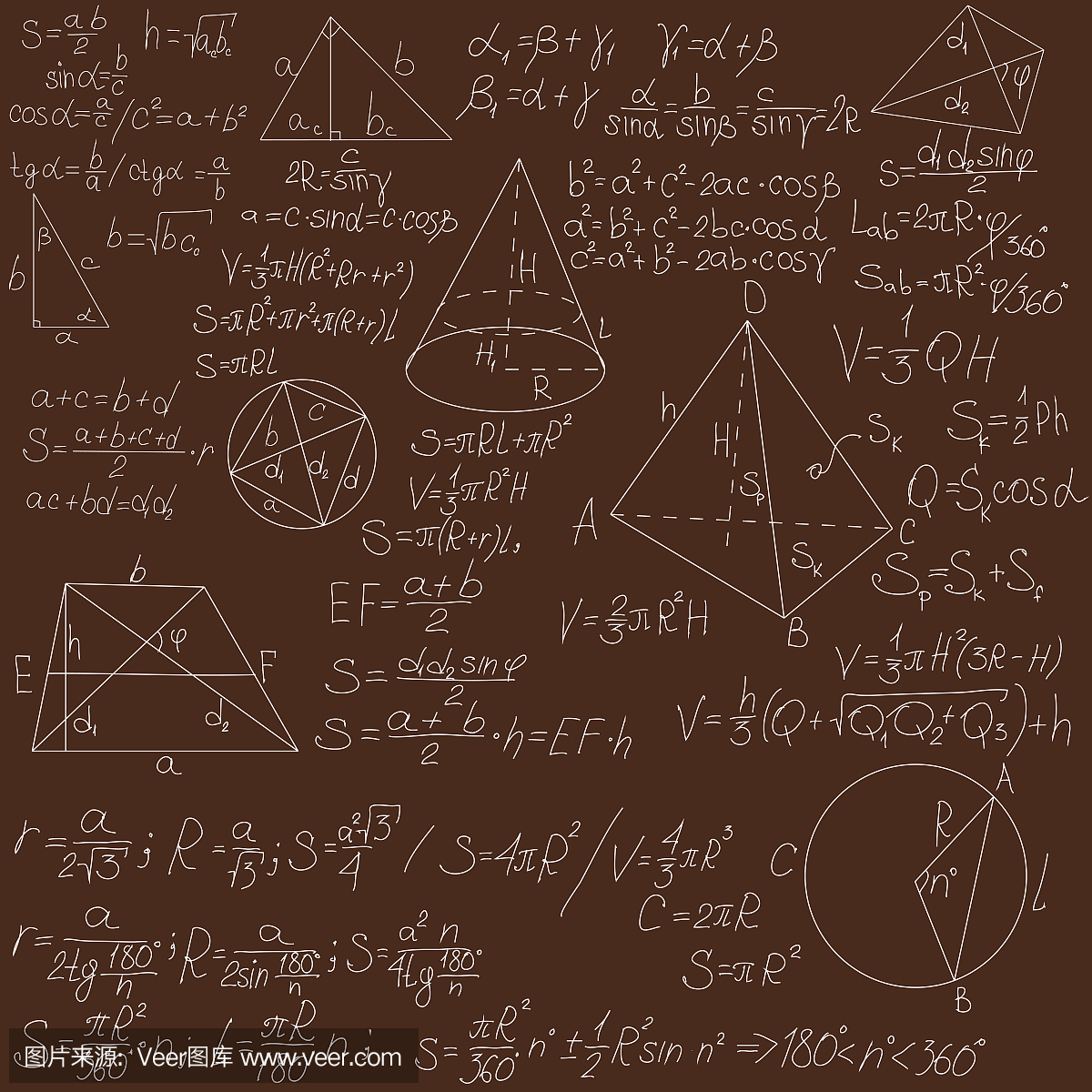 数学公式在黑板上