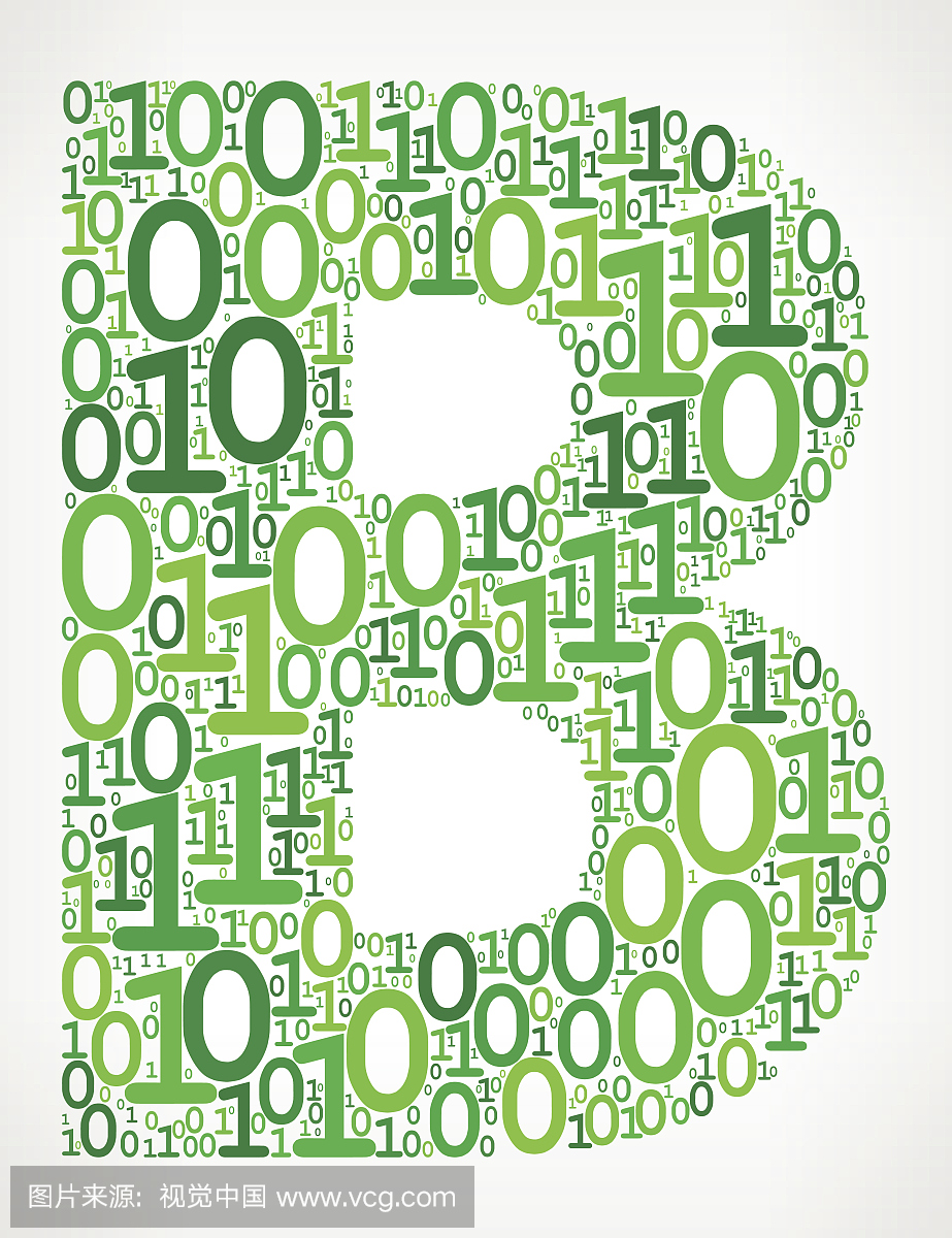 倒计时,英文字母B,技术,比例