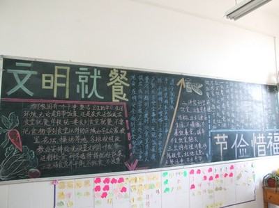 黑板报的设计关于食堂