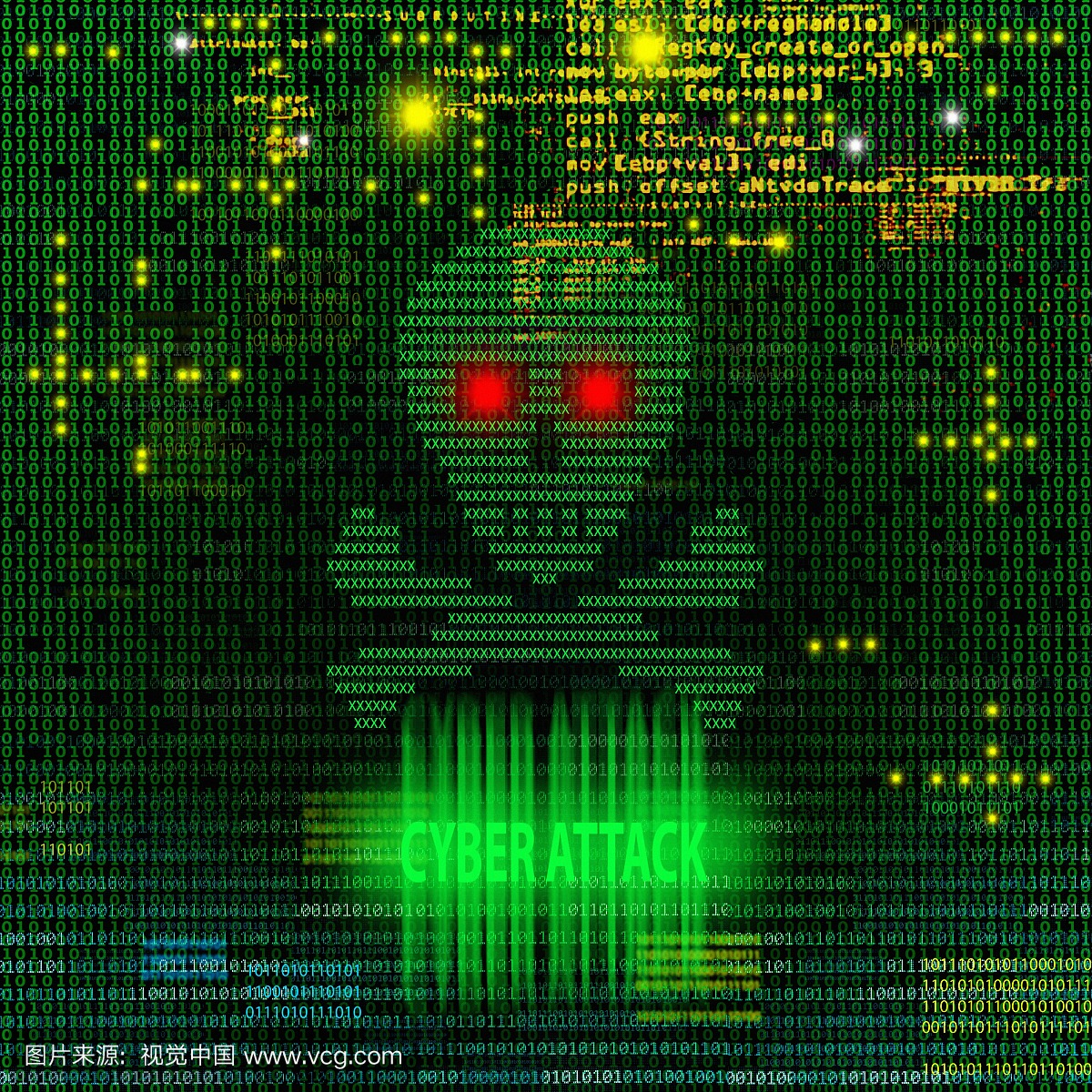 计算机病毒,风险,安全,安全的