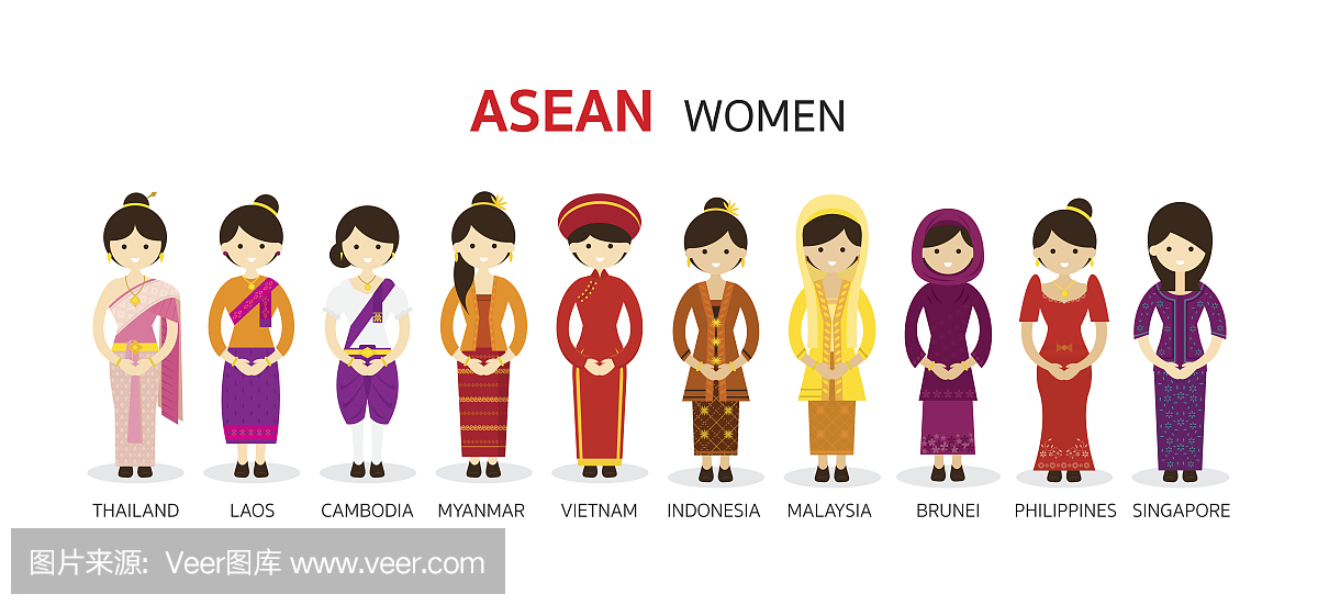 东南亚传统服装女装