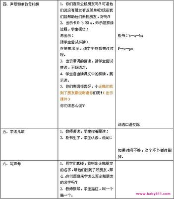 小学数学教案下载_教案模板范文小学数学_小学数学片段教学教案