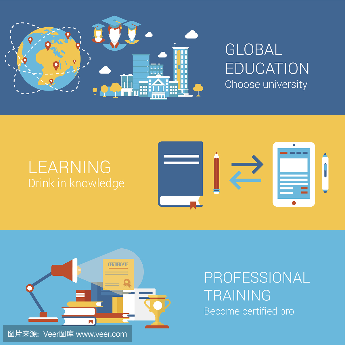 教育世界大学学习学习专业培训概念平面图标集