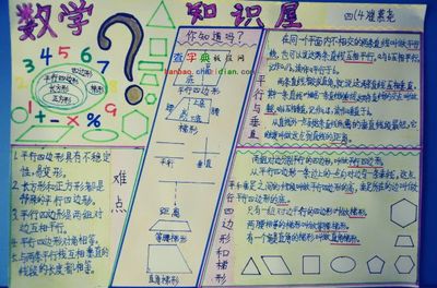 小学数学评课稿模板_小学数学评课稿范文_初中数学评课稿范文