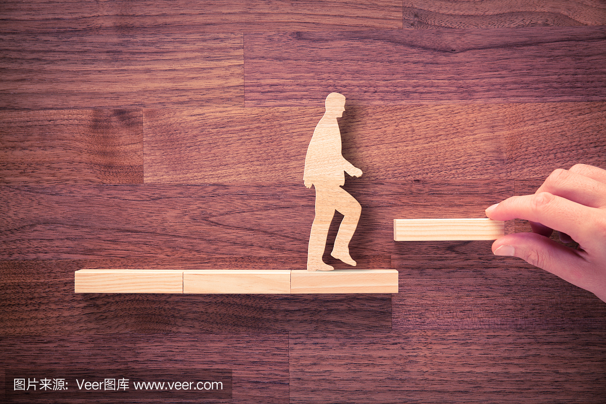 个人发展,职业发展和动机理念