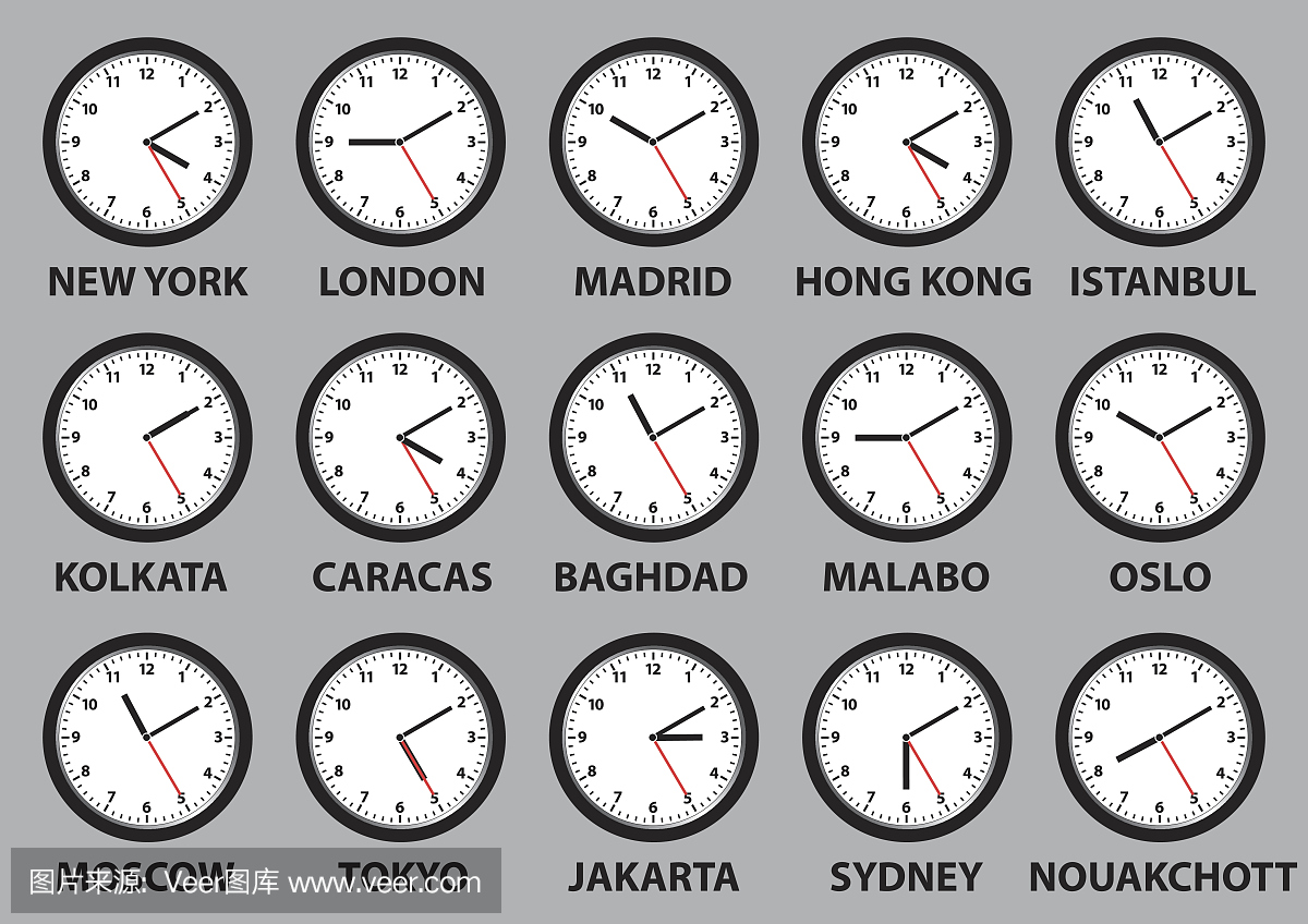 一些世界城市的时钟面临时间差异