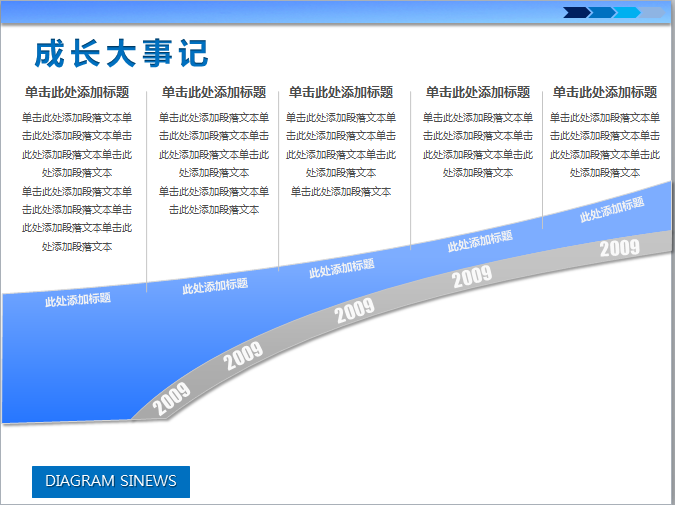 中国电视发展历程_中国台湾文化创意发展历程_oled电视发展历程