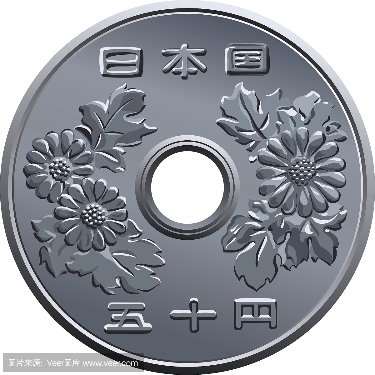 日元纸币,日元,日本钱,日本钞票