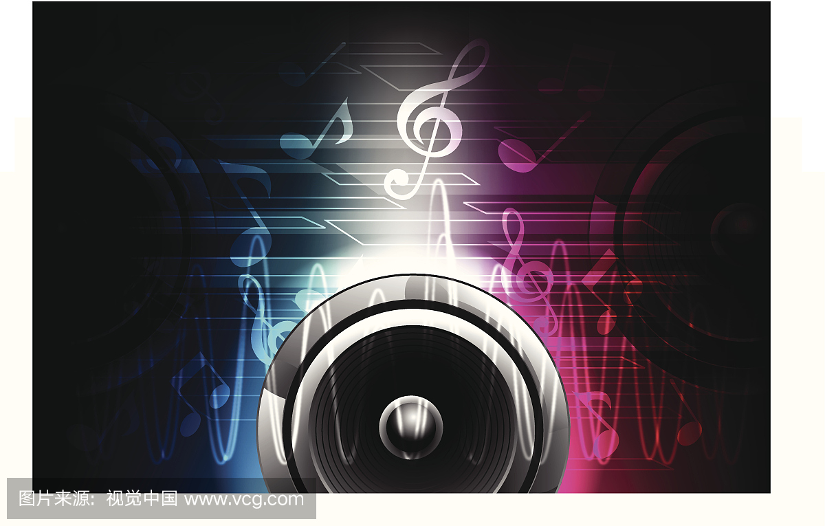 环绕立体声,环绕音箱,环绕喇叭,三维立体声