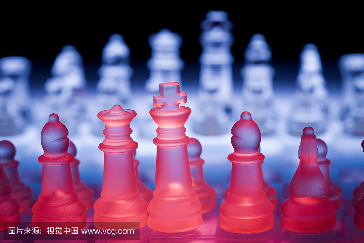 国际象棋系列 - 对象