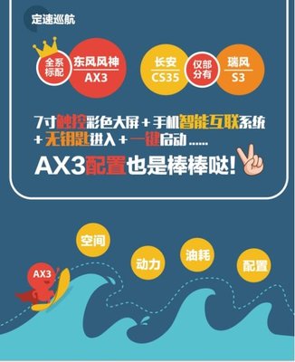 牵不到天王的手 东风风神AX3来拯救你 牵不到天王的手 东风风神AX3来拯救你