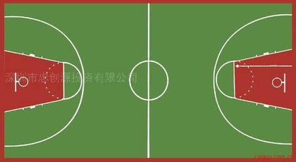 篮球罚球站位图解