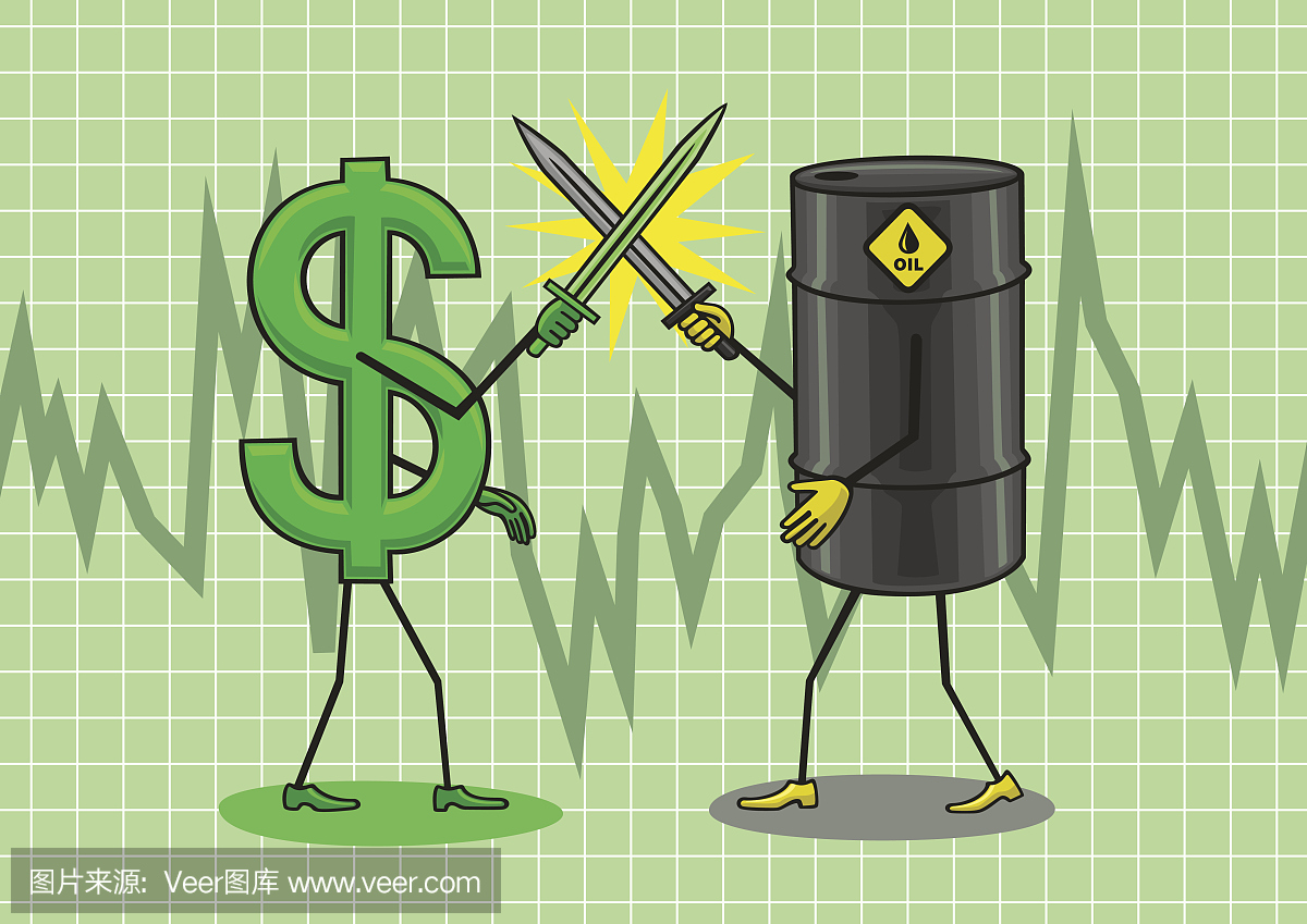 美元正在与石油打仗。