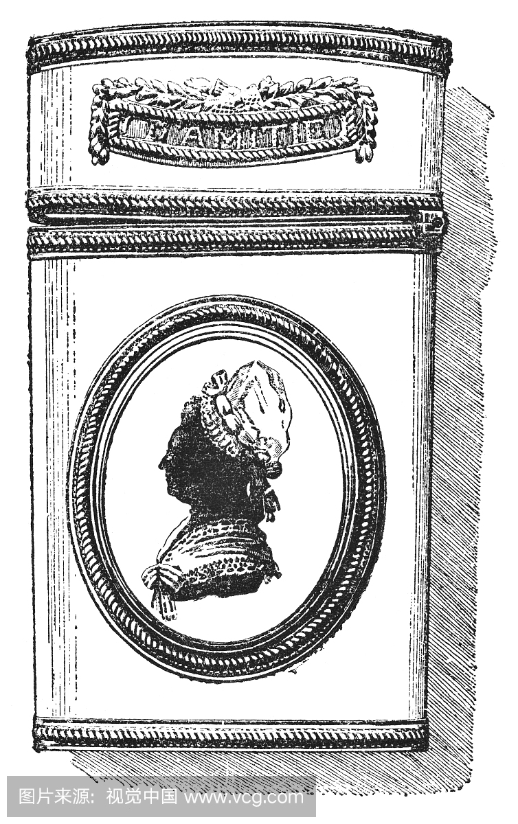 菲利普四世,法国皇室,国王,部落首领