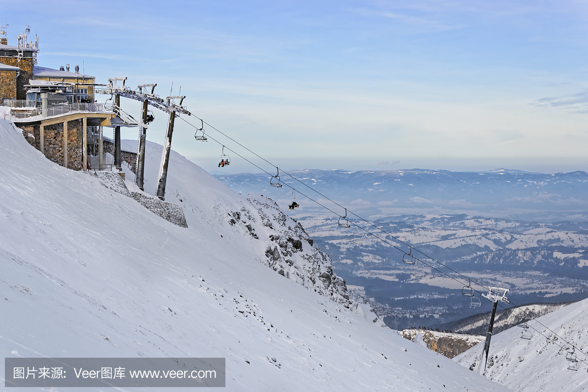 扎卡帕内的卡斯普罗伊·威尔赫(Kasprowy Wi