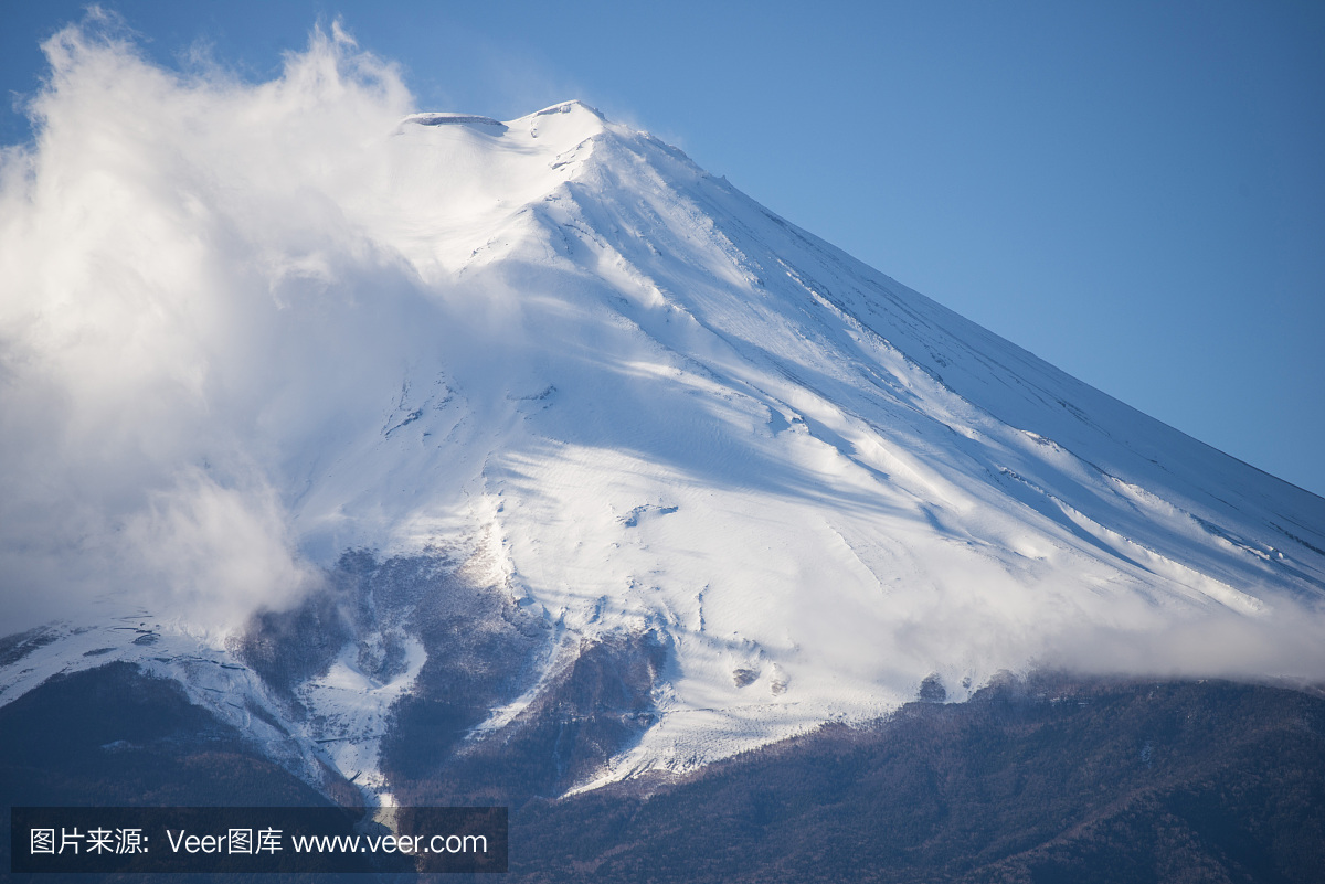 富士吉田,水平画幅,度假,雪