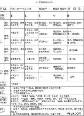 幼儿园大班教案范文_大班幼儿故事教案_幼儿大班教案怎么写