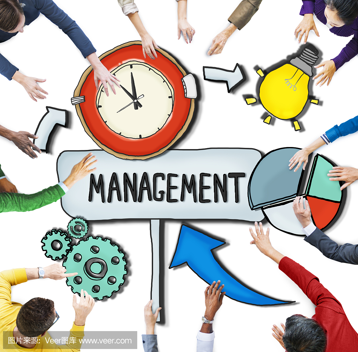 人性观和时间管理理念