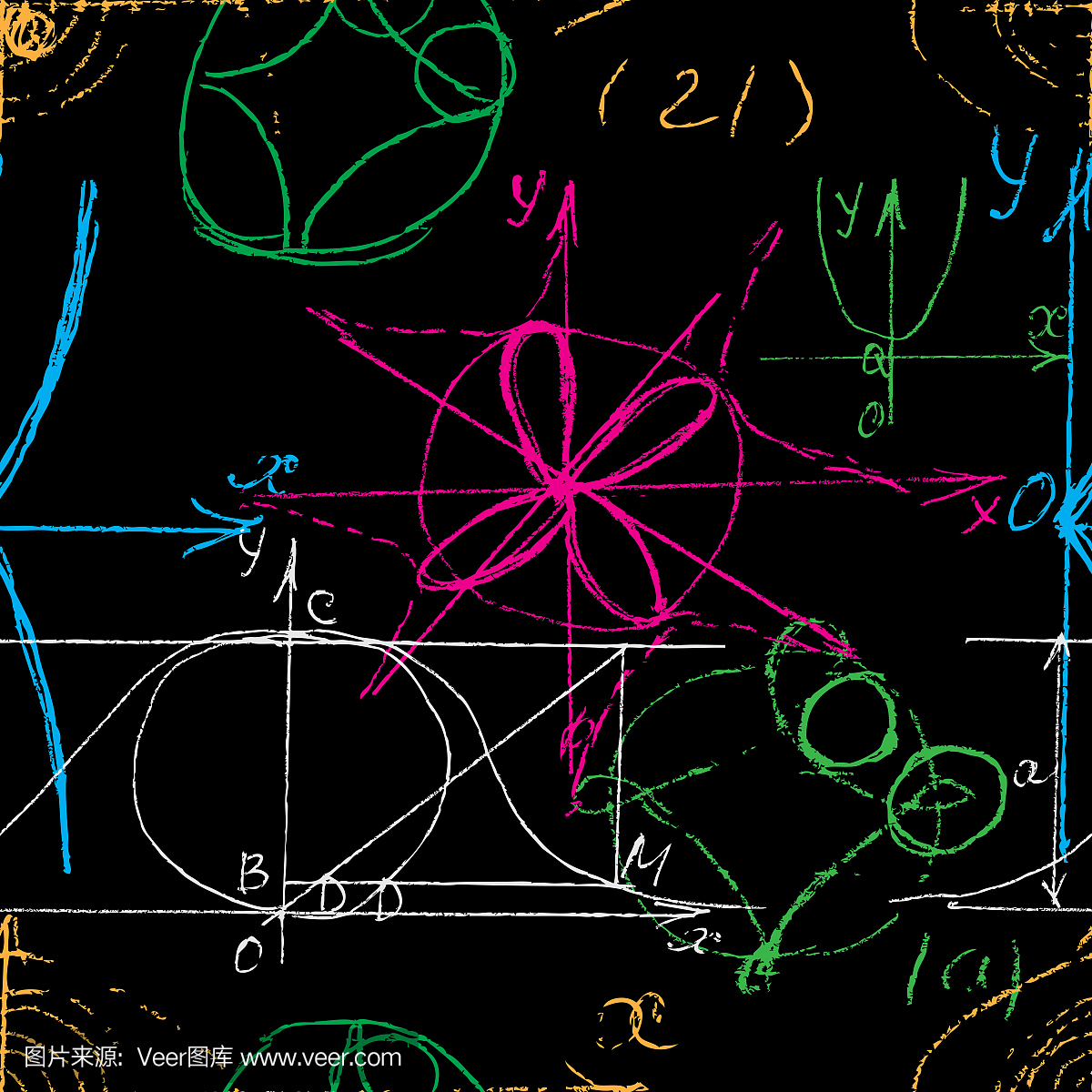 欧几里得几何,球体,弯曲,纺织品