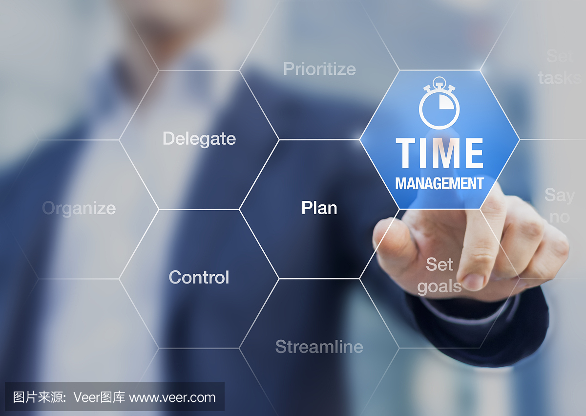 关于时间管理培训在企业中成功的概念