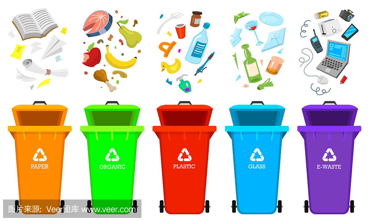 回收垃圾元素。用于不同垃圾的袋子或容器或罐