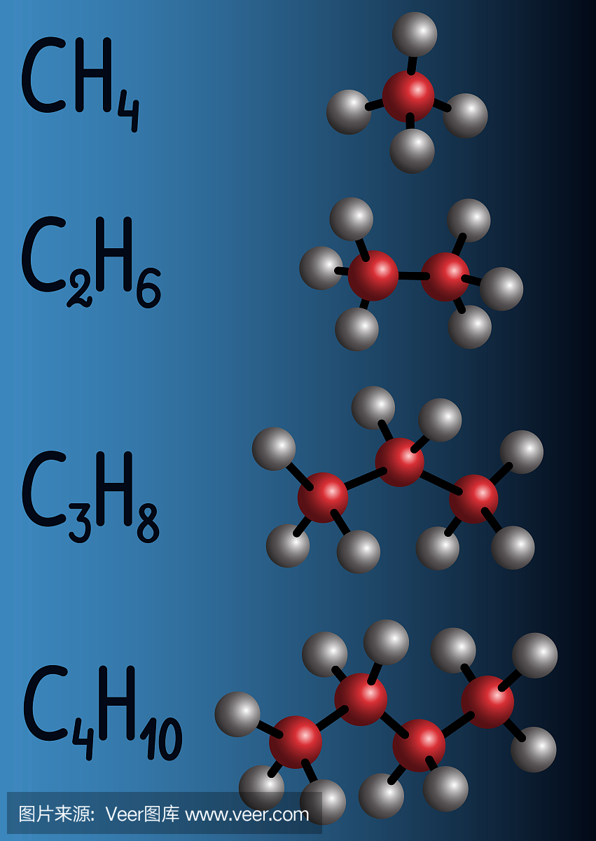 化学式和分子模型在深蓝色背景上的甲烷(CH4