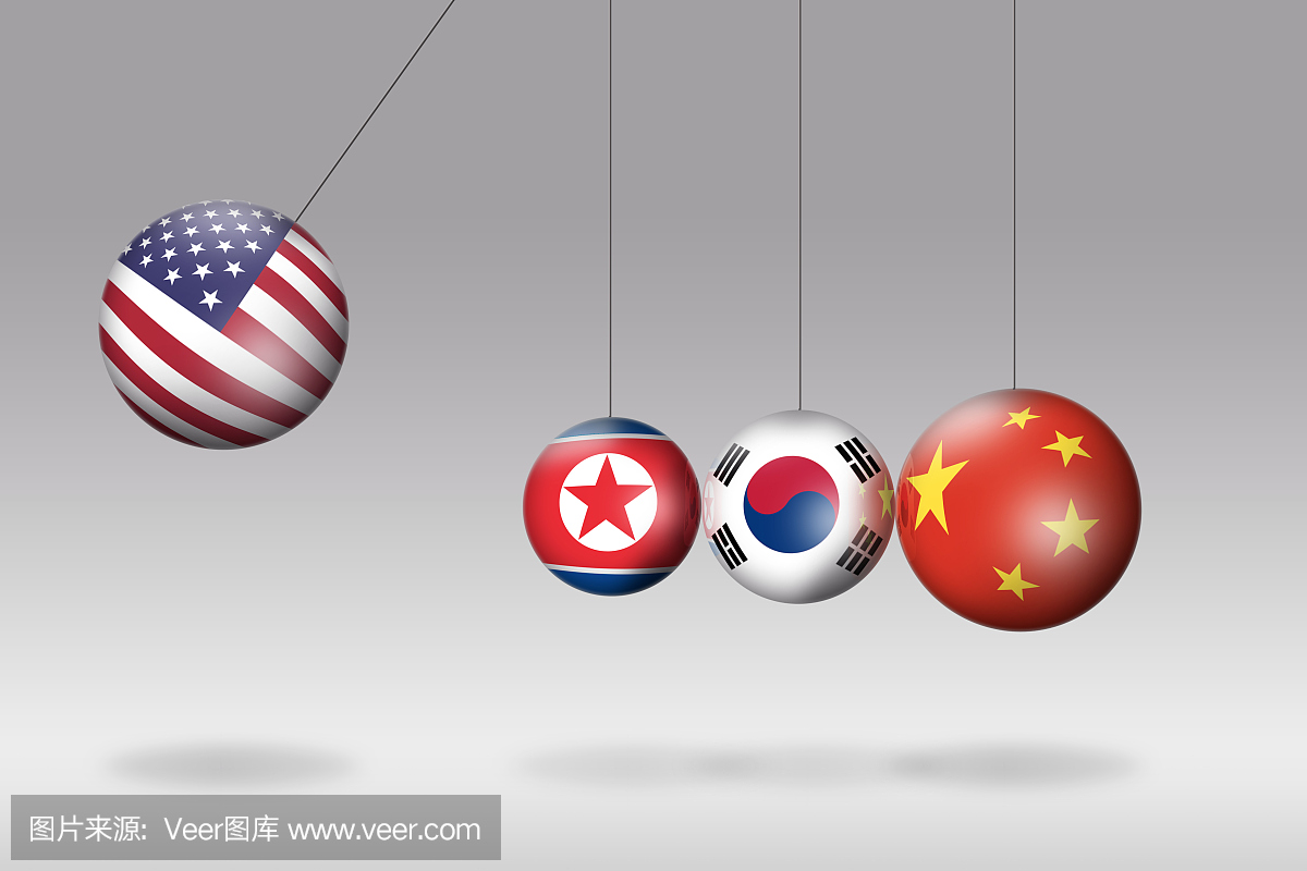 北朝鲜,韩国,美国和中国,美国对朝鲜,韩国和中国