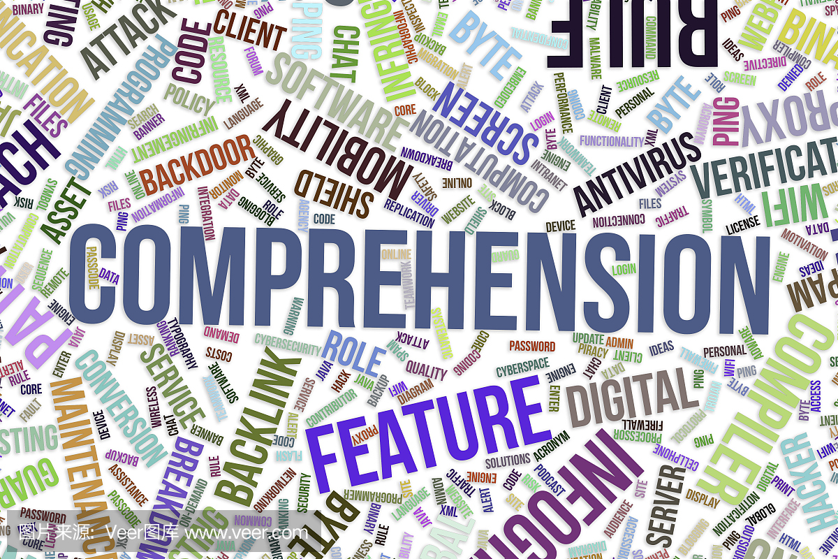 理解,商业,信息技术或IT的概念词云。