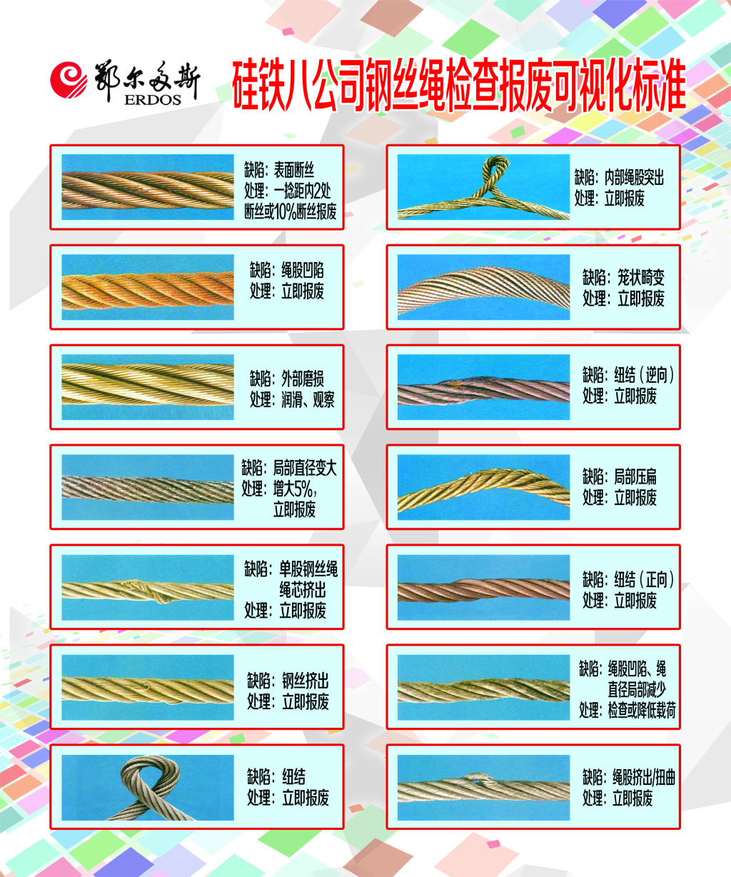 钢丝绳的报废标准是什么? 钢丝绳报废升学入学