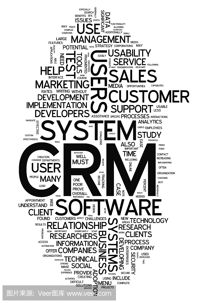 Word Cloud CRM - 客户关系管理