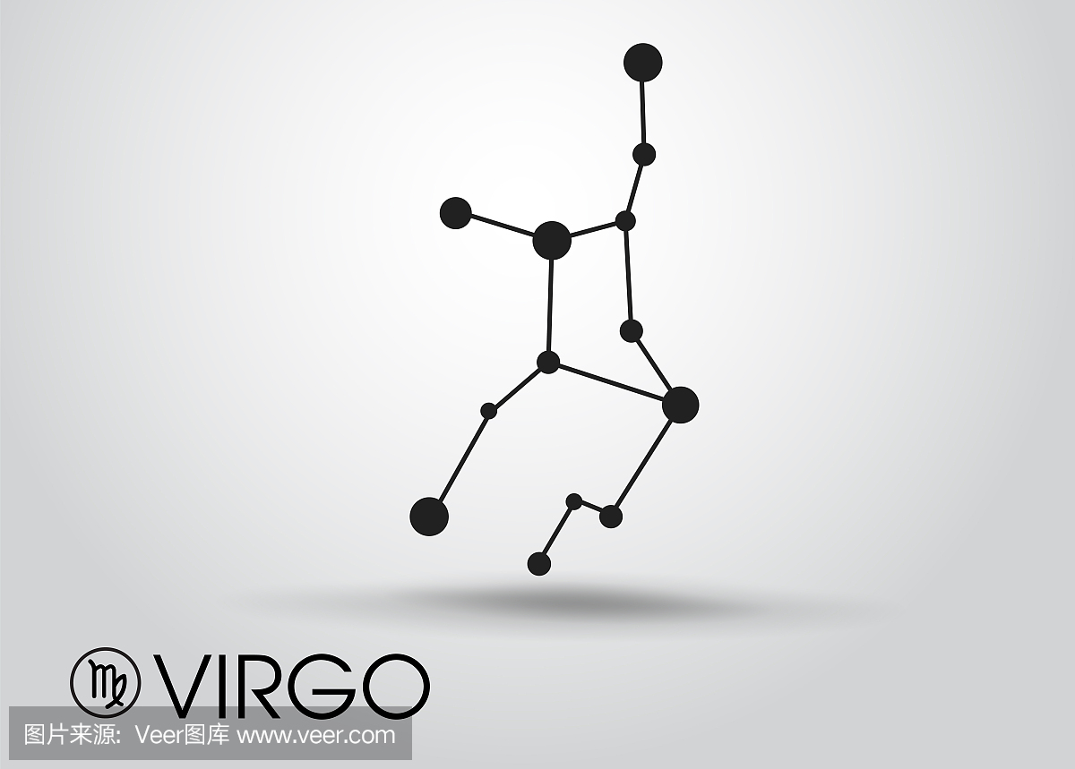 生物学,天秤座,水瓶座,天蝎座