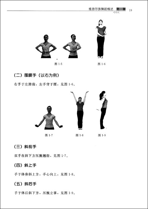 舞蹈基本手位图解