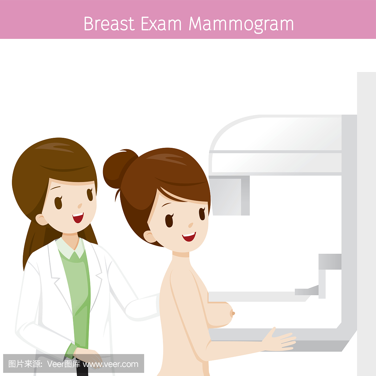 女医生检查女子患者乳房乳房X线照片