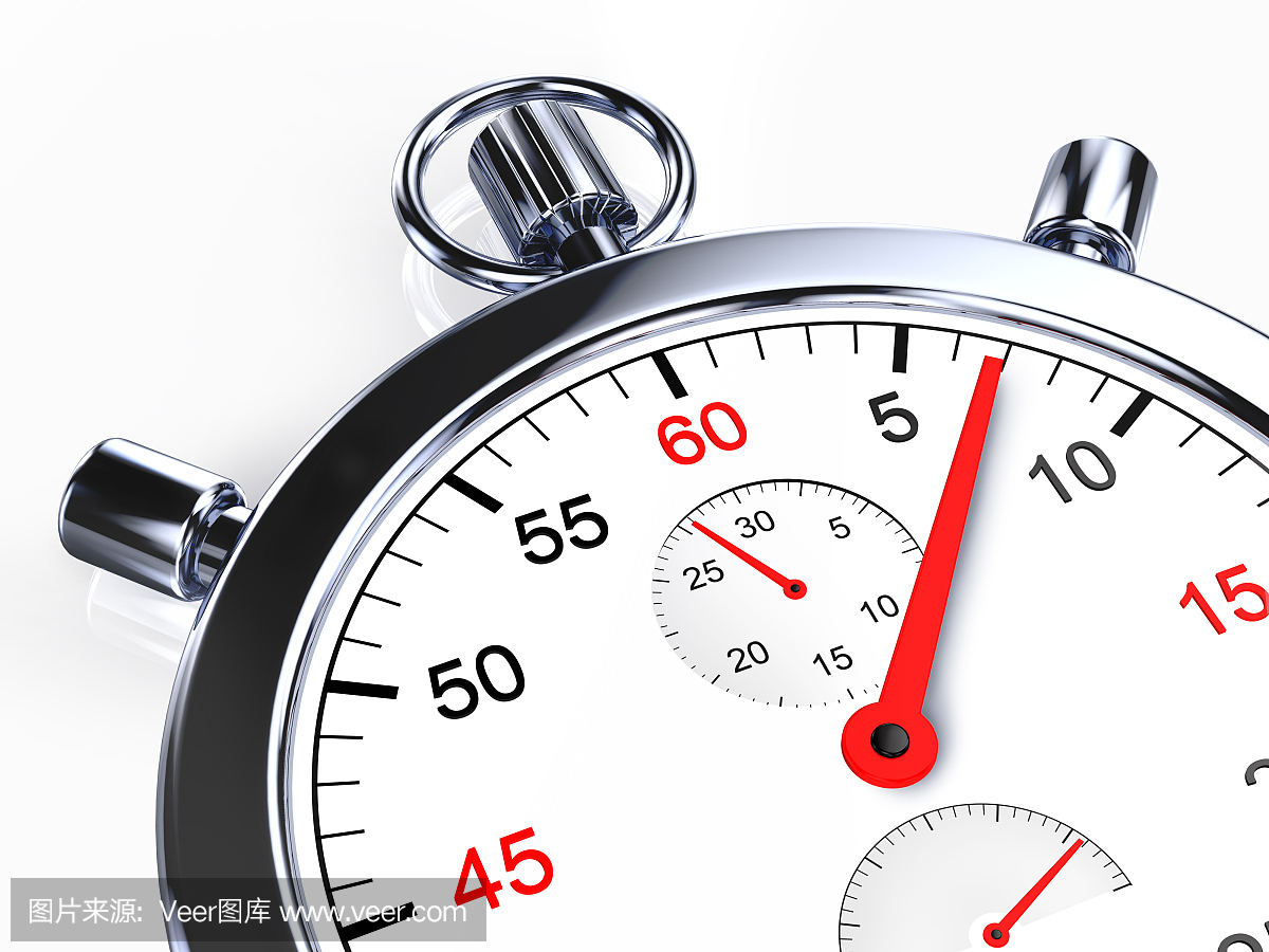 核对时间,对时间,看表,看时间