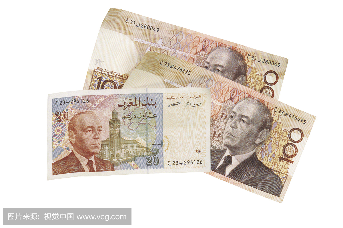摩洛哥货币