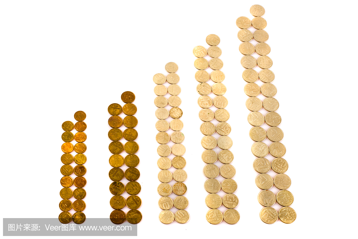 前苏联小铜板硬币,苏联,前苏联钢崩,苏联小铜板