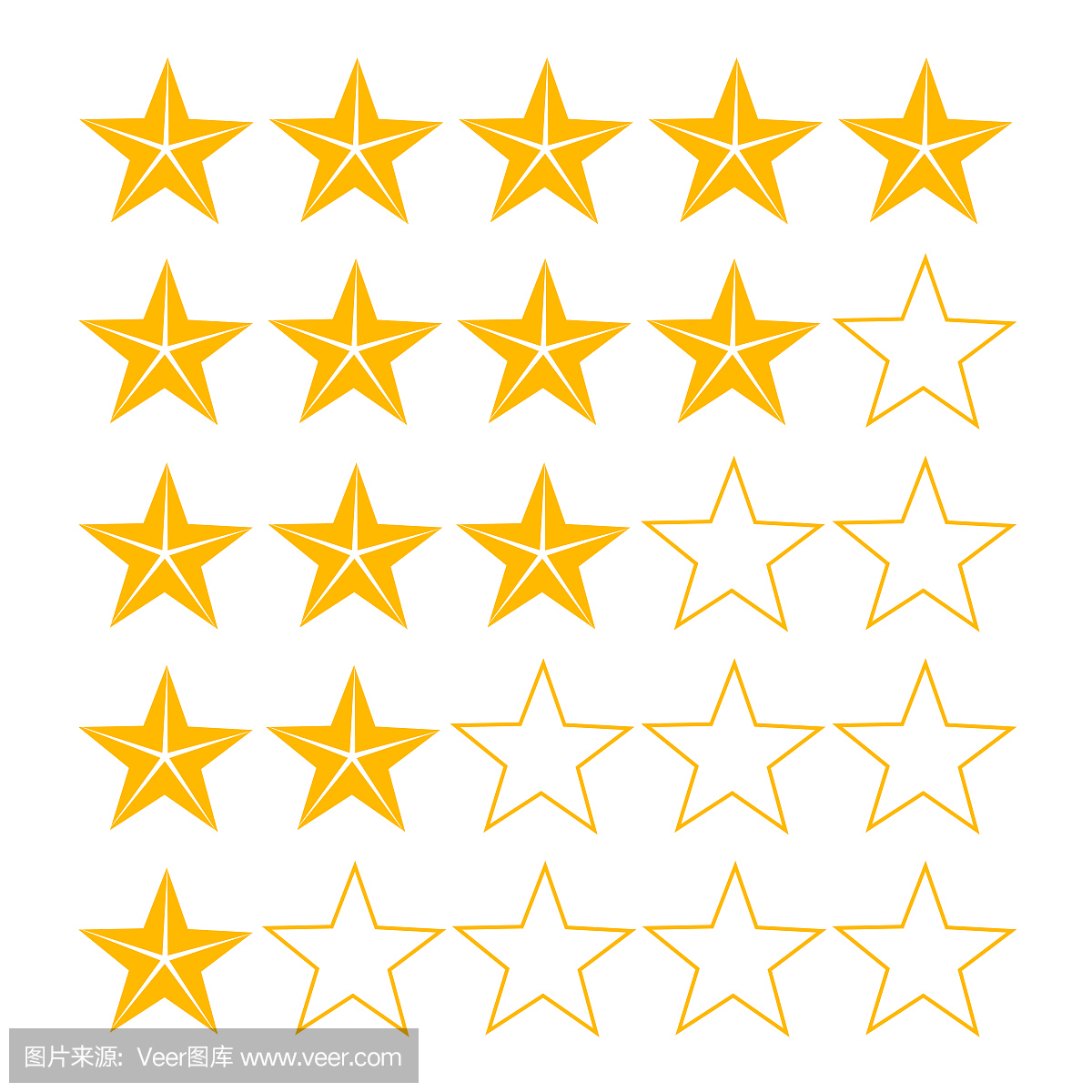 评级星星符号