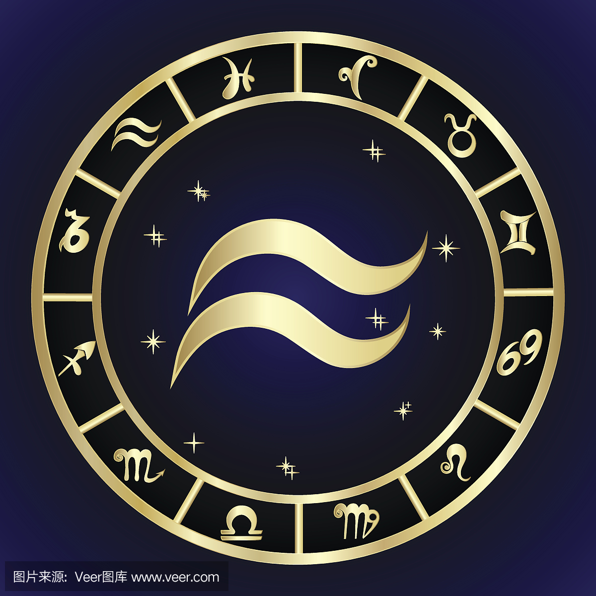 风象星座,占星术,星座,风象的