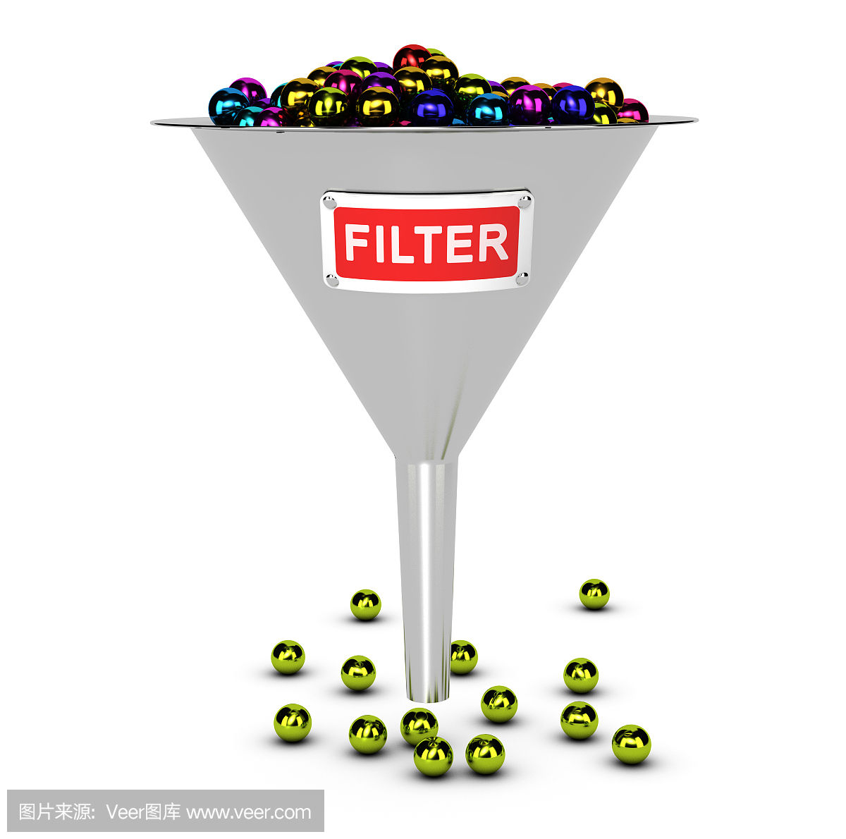 网页内容或垃圾邮件过滤器概念