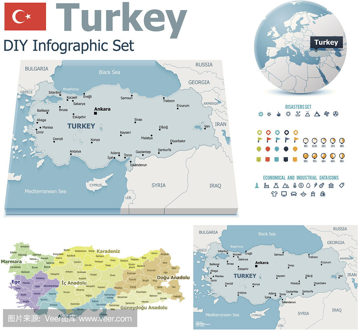 土耳其地图用标记